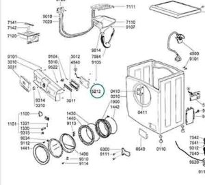 Washing Machine parts